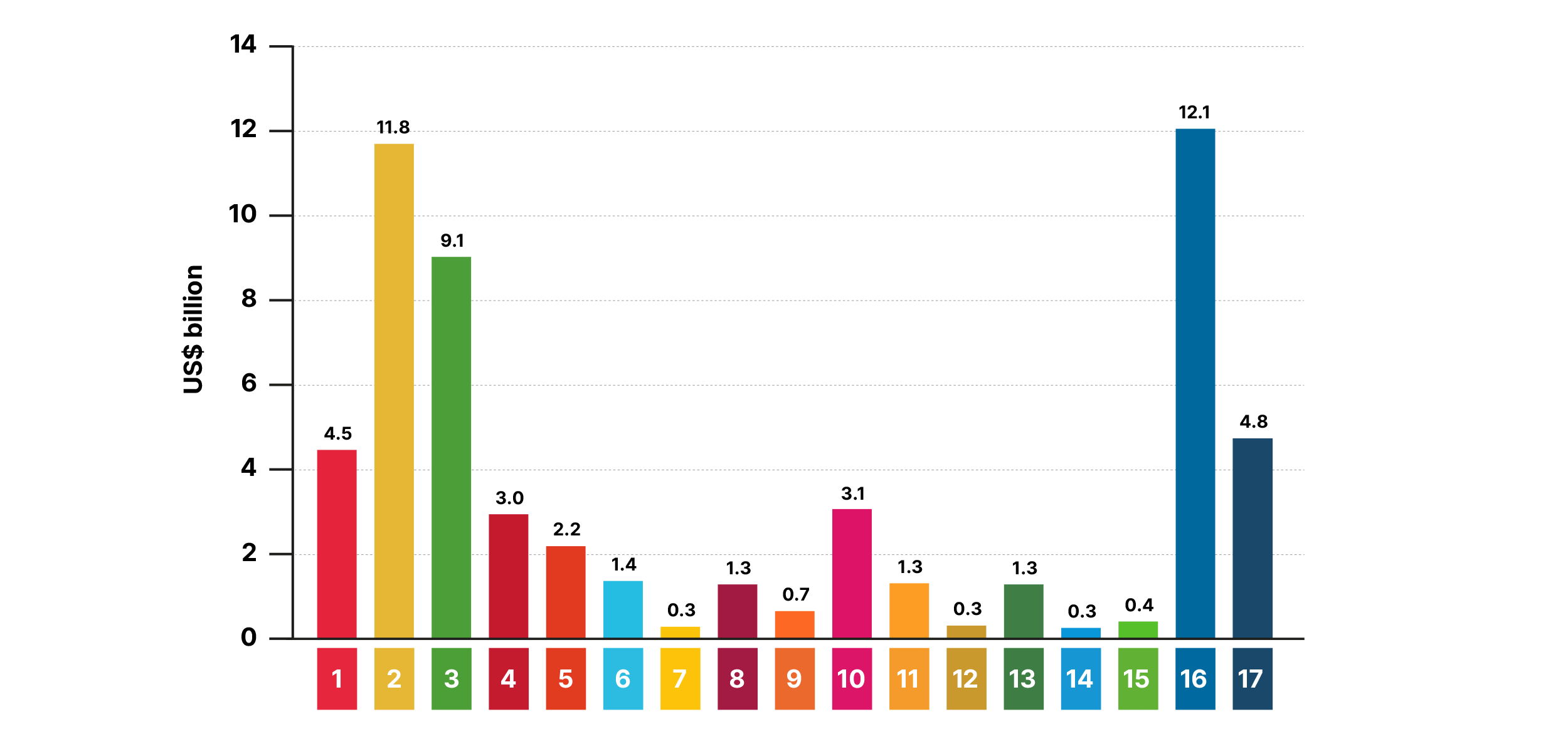 DHF-Financial-report-2025-90