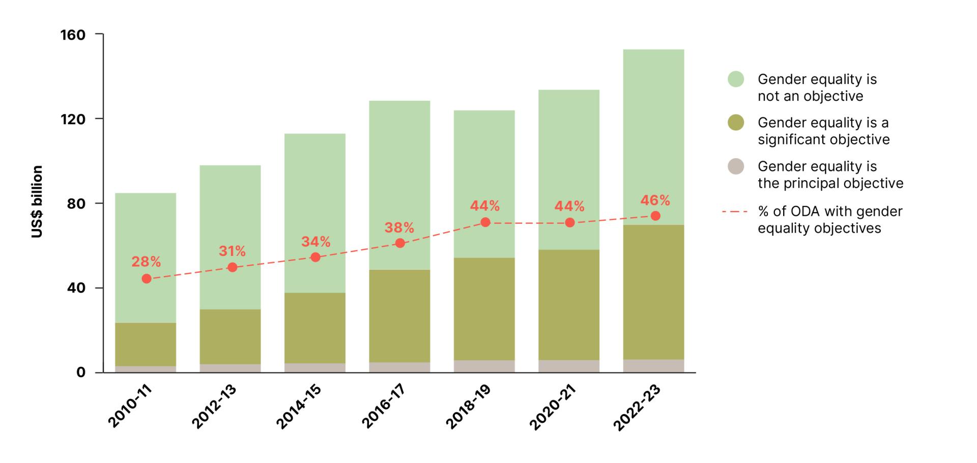 DHF-Financial-report-2025-141