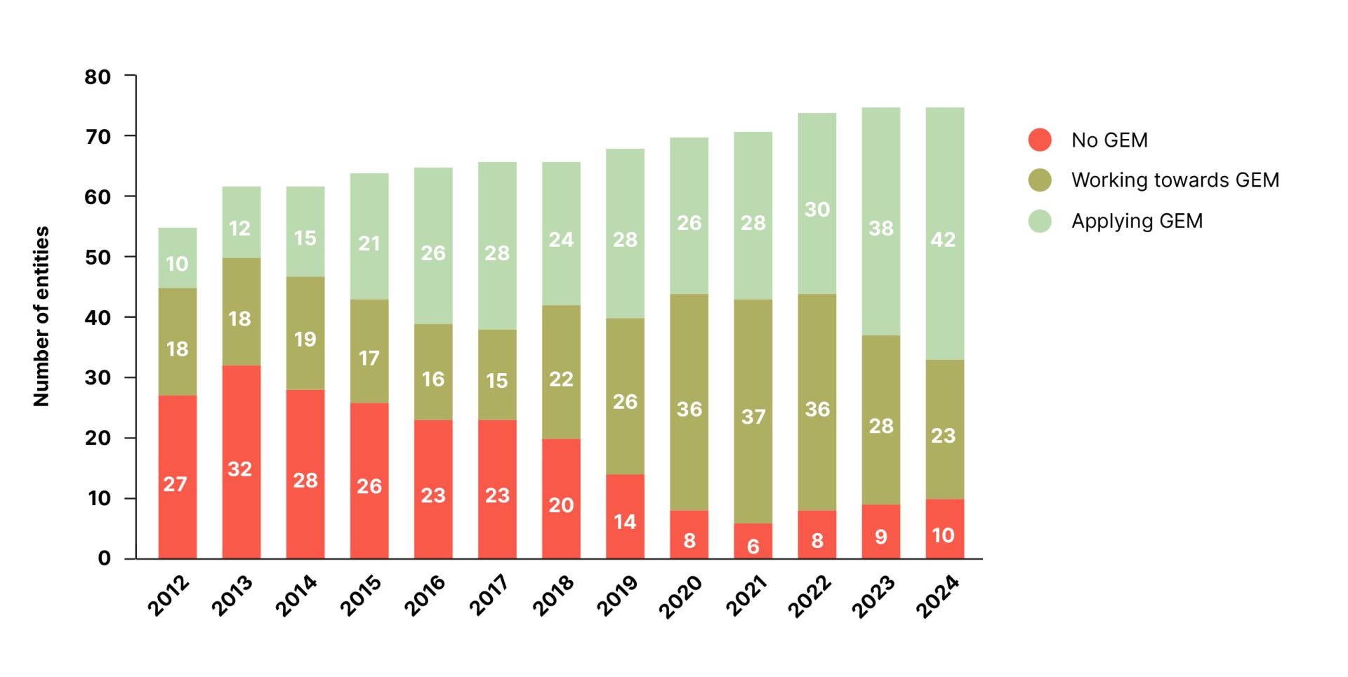 DHF-Financial-report-2025-142