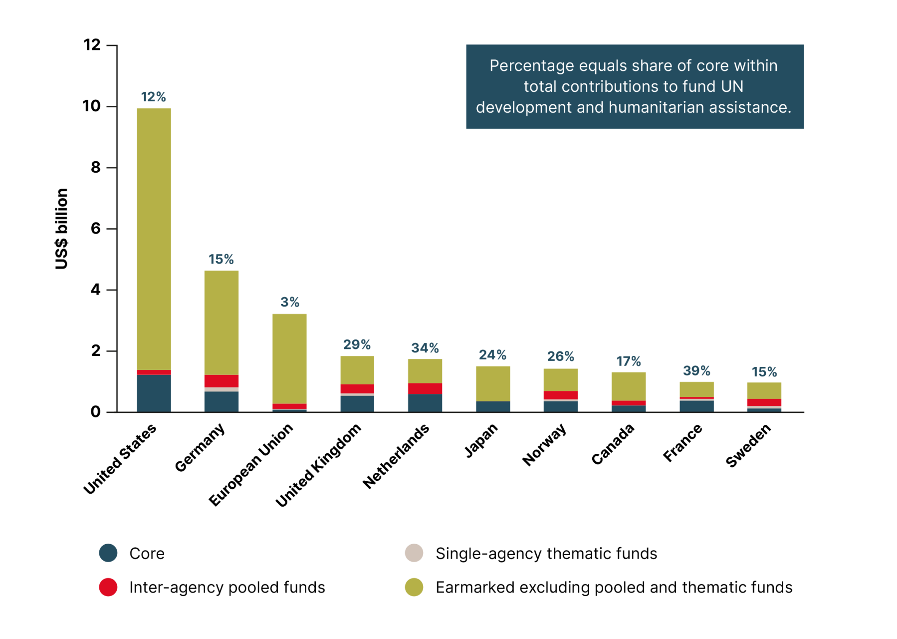 DHF-Financial-report-2025-61
